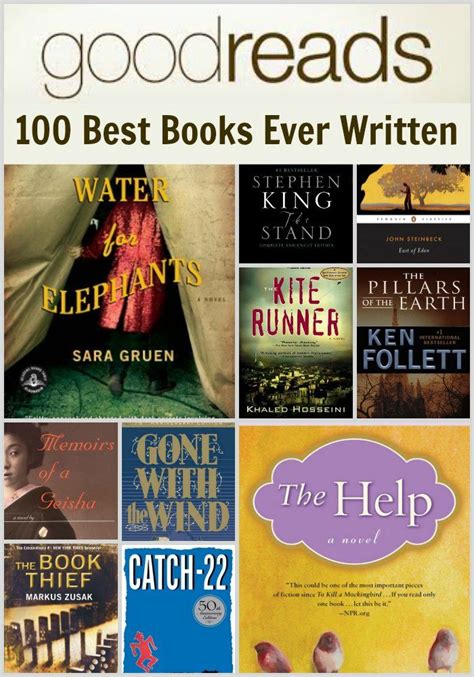 goodreads best books 2017|2017's 20 Most.